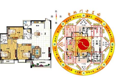 西南风水|西南方位摆什么聚财家居风水布局解析